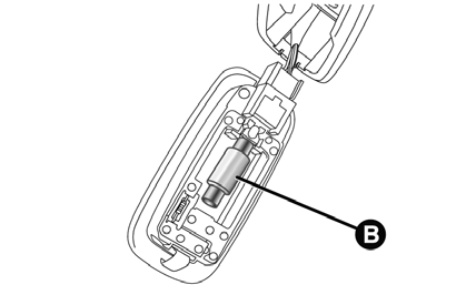 Plafonnier du coffreà bagages