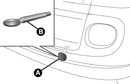 Accrochage de l'anneau d'attelage